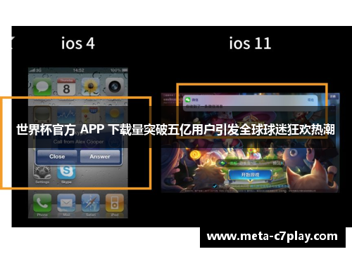 世界杯官方 APP 下载量突破五亿用户引发全球球迷狂欢热潮