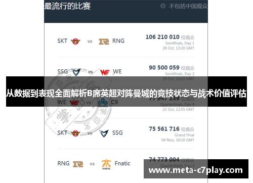从数据到表现全面解析B席英超对阵曼城的竞技状态与战术价值评估